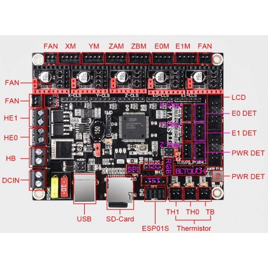 SKR V 1.4 - Placa 32 bits con procesador LPC1768 - Compatible con Marlin 2 - STEP/DIR SPI o UART - 12v o 24v