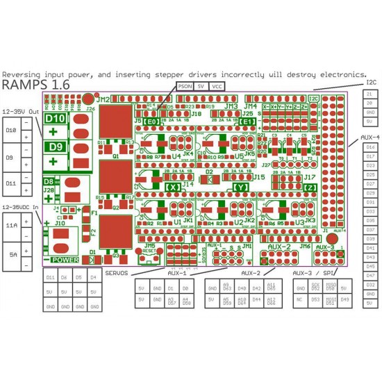 Ramps 1.6 - Repap Arduino Mega Pololu Shield