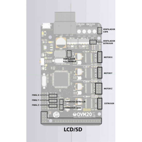 OVM20 Lite - Placa Arduino + Ramps + 4x DRV8825 - todo en uno - Staticboards