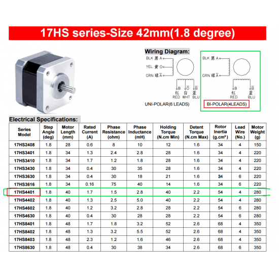 Nema17 - 17HS4401s - Tr8x8-310MM - Motor Paso a Paso con Husillo Trapezoidal