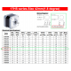 Nema17 - 17HS4401s - Tr8x8-310MM - Motor Paso a Paso con Husillo Trapezoidal