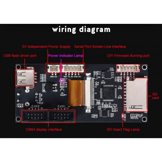 TFT24 V1.1 Pantalla Táctil con doble función compatible con LCD gráfico 12864 y menú táctil